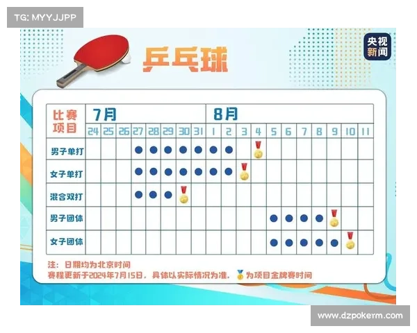 巴黎奥组委公布乒乓球赛程 混双项目首枚金牌将于7月30日产生 巴黎奥组委公布乒乓球赛程 混双项目首枚金牌将于7月30日产生